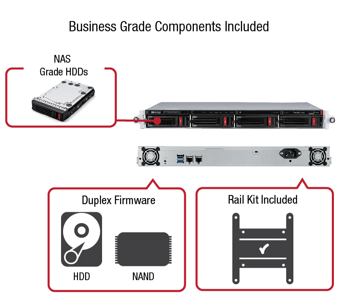 Buffalo terastation business grade components duplex firmware hdd nand inner power unit metal chassis high performance part nas network atached storage  grade hard drives
