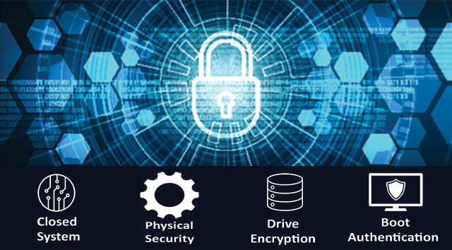 Secure NAS Features with Logos